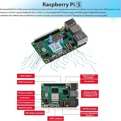 GeeekPi for Raspberry Pi 5 8GB Starter Kit, with Pi 5 Board, Pi 5 Case with Active Cooler, 64GB Card and Card Readers, HDMI Cables and 27W USB C Power Supply for Raspberry Pi 5 (8GB RAM)