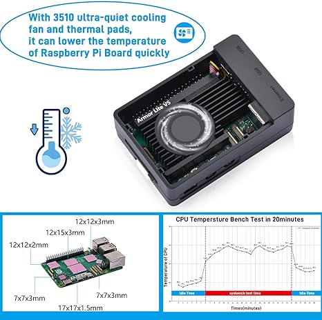 GeeekPi for Raspberry Pi 5 8GB Starter Kit, with Pi 5 Board, Pi 5 Case with Active Cooler, 64GB Card and Card Readers, HDMI Cables and 27W USB C Power Supply for Raspberry Pi 5 (8GB RAM)