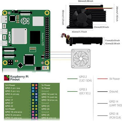 GeeekPi for Raspberry Pi 5 8GB Starter Kit, with Pi 5 Board, Pi 5 Case with Active Cooler, 64GB Card and Card Readers, HDMI Cables and 27W USB C Power Supply for Raspberry Pi 5 (8GB RAM)